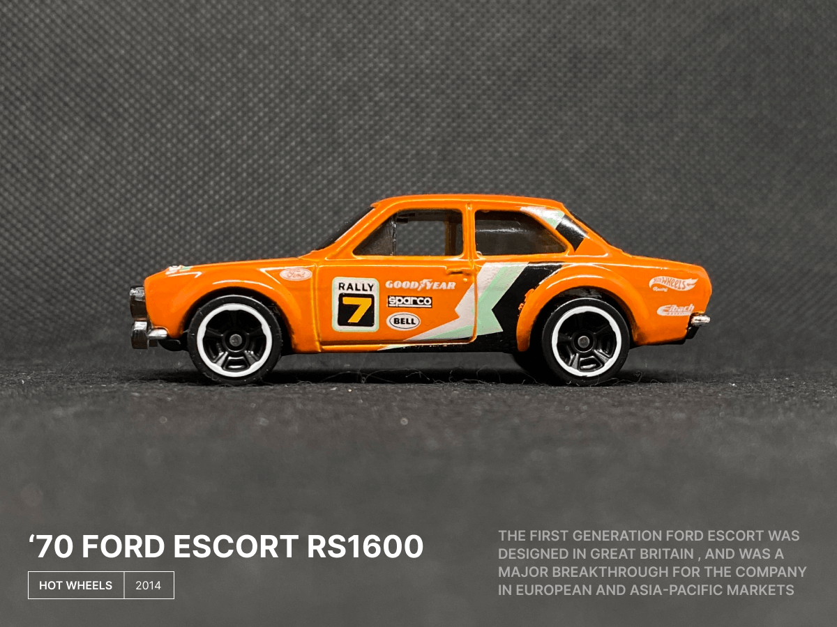 Diecast Corner by Dwinawan